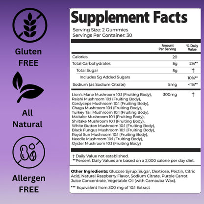 Ultimate Mushroom DailyGummies
